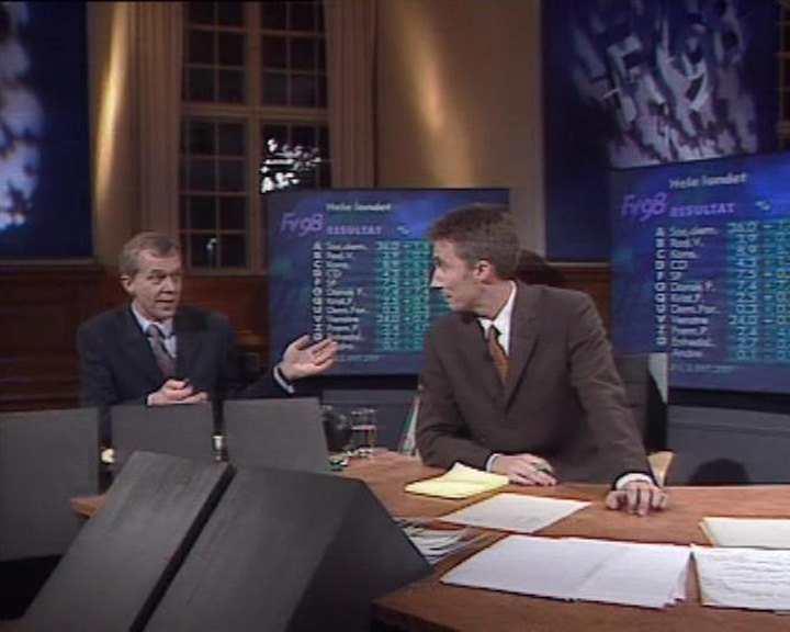 Valg 1998